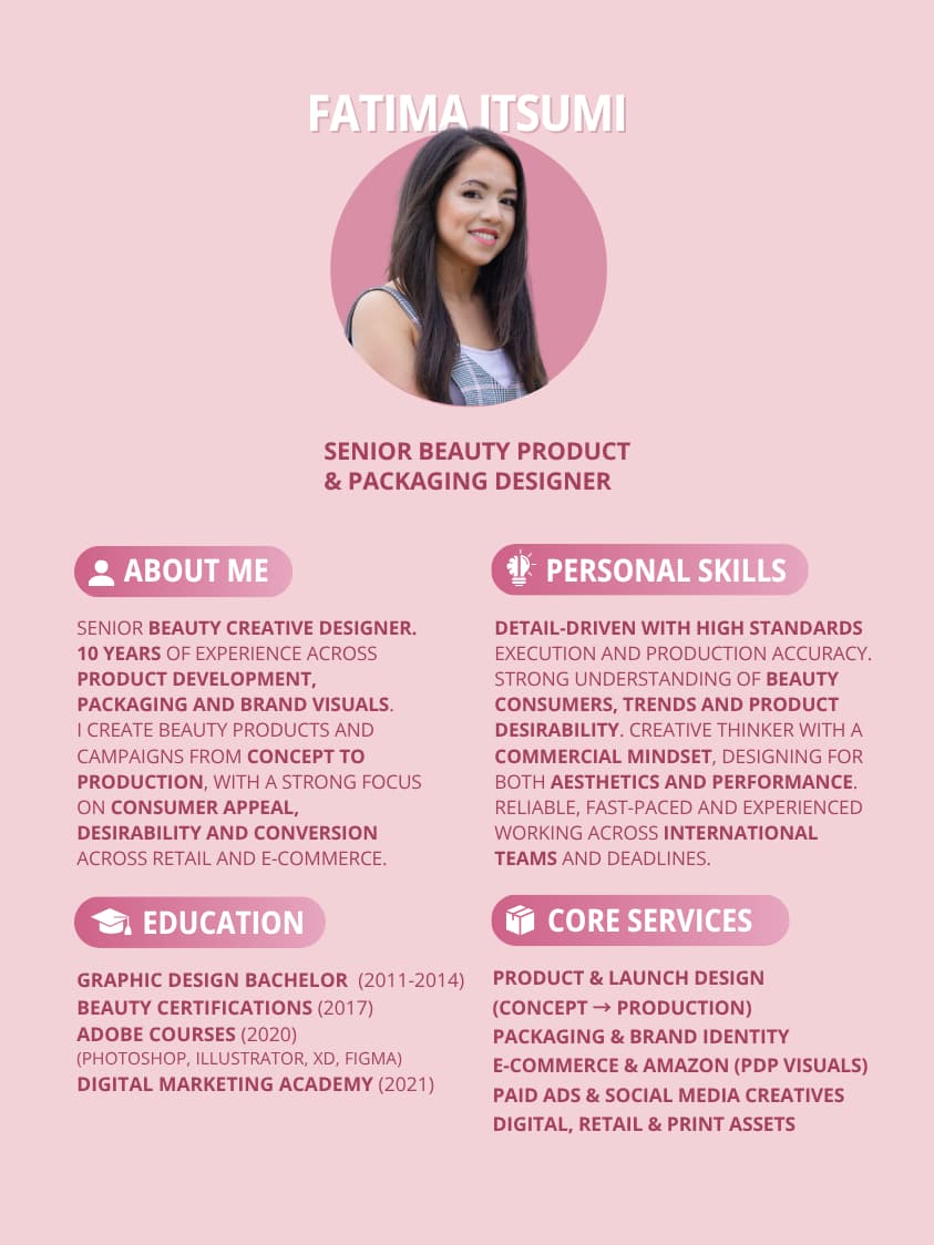 Cosmetic Branding Expert | About Fatima Itsumi